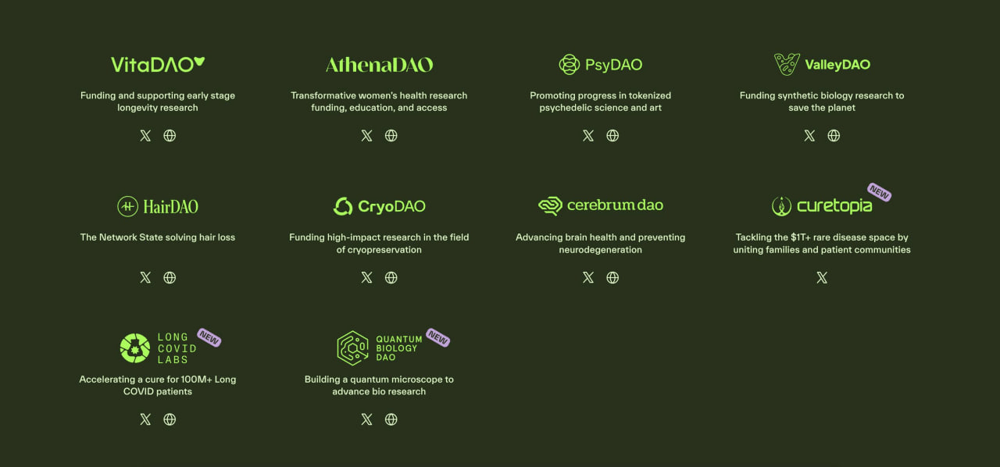 Proiecte DeSci susținute prin Bio Protocol