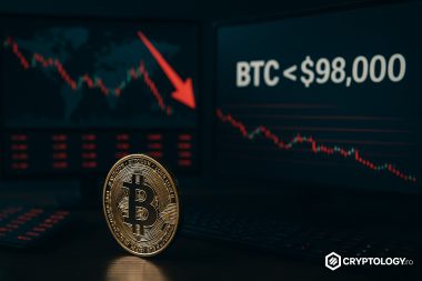 Bitcoin coboară sub 98.000 de dolari în contextul scăderilor globale pe piețele financiare