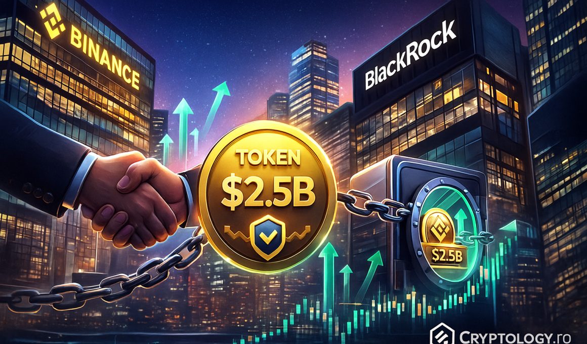 BlackRock primește un impuls major: Binance acceptă token-ul de 2,5 miliarde dolari ca garanție în tranzacții