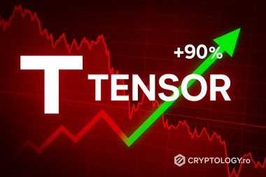 Tensor crește cu 90% în timp ce piața scade.