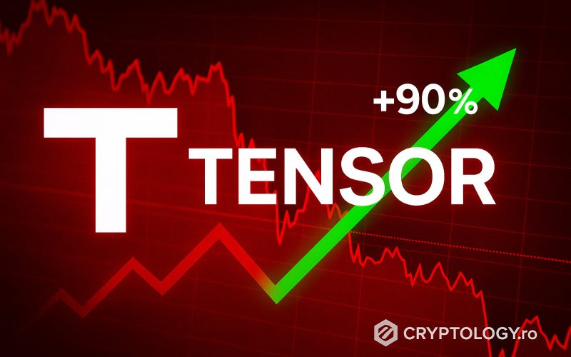 Tensor crește cu 90% în timp ce piața scade.