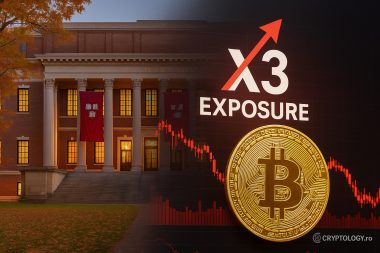 Universitatea Harvard și-a triplat expunerea la Bitcoin pe fondul scăderilor de pe piață