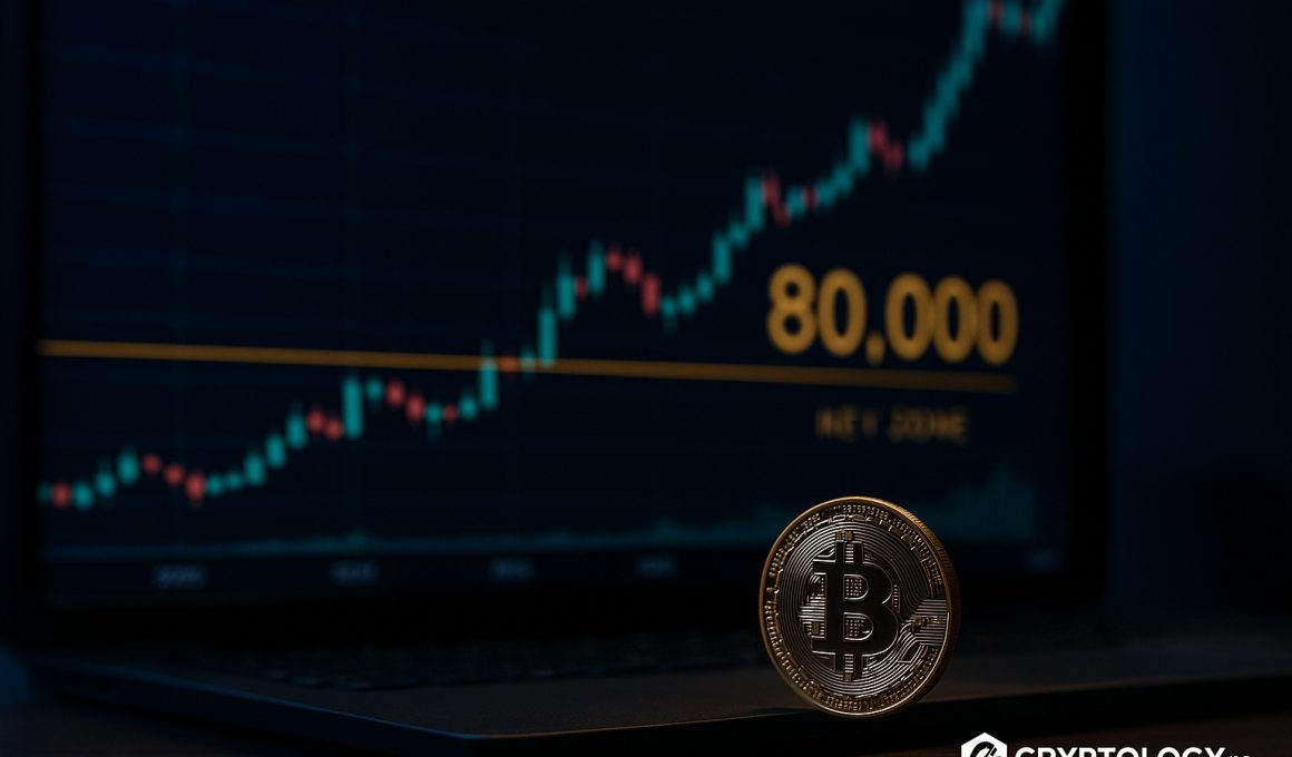Bitcoin și pragul de 80.000 de dolari