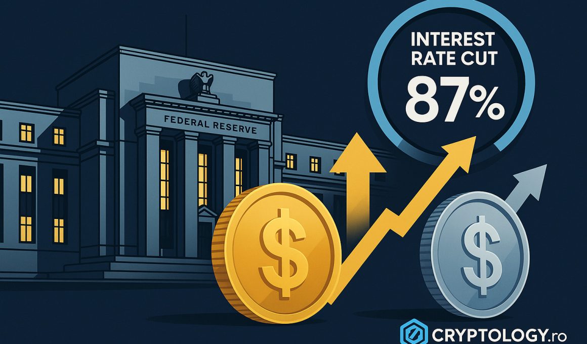 Piețele dau 87% șanse unei reduceri a dobânzilor Fed