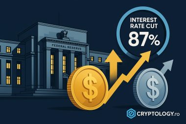 Piețele dau 87% șanse unei reduceri a dobânzilor Fed