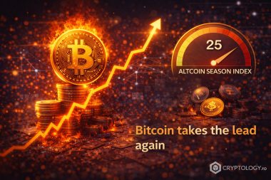 Indicele Altcoin Season a coborât la 25 de puncte. Bitcoin preia din nou conducerea pieței