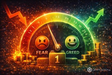 Indicele Fear and Greed în crypto. Ce înseamnă și cum te poate ajuta să iei decizii mai bune?