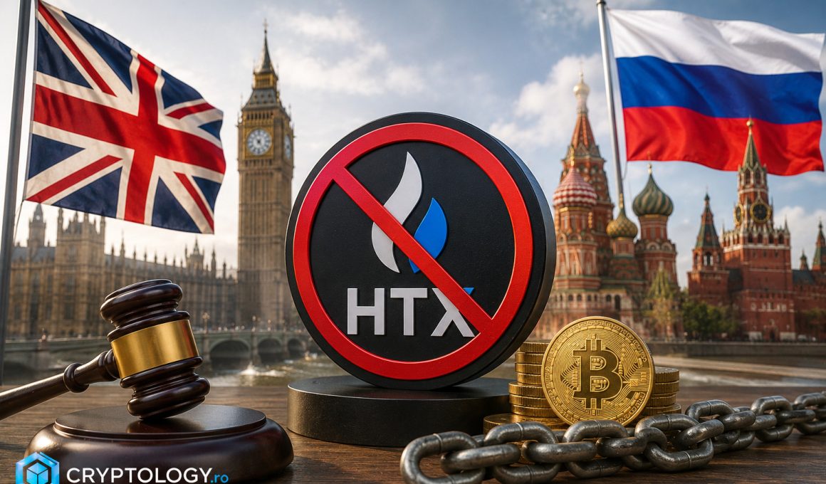 Marea Britanie sancționează HTX pentru sprijinul oferit Rusiei